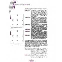 L'échauffement | Collection 4Trainer Editions