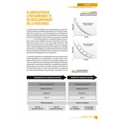 Développer la puissance - 4Trainer Editions