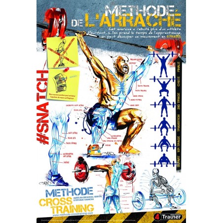 Poster Méthode de l'Arraché | Méthode CrossTraining - 4TRAINER Editions