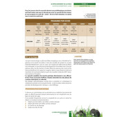 La prépa physique Rugby - Le développement de la Force - Guide La prépa physique Rugby - Le développement de la Force - Guide