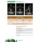 La prépa physique Rugby - Le développement de la Force - Guide La prépa physique Rugby - Le développement de la Force - Guide