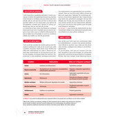 ENTRAÎNER SA FRÉQUENCE CARDIAQUE - Le Cardiofréquencemètre pour tous, du débutant au sportif confirmé ENTRAÎNER SA FRÉQUENCE CARDIAQUE - Le Cardiofréquencemètre pour tous, du débutant au sportif confirmé