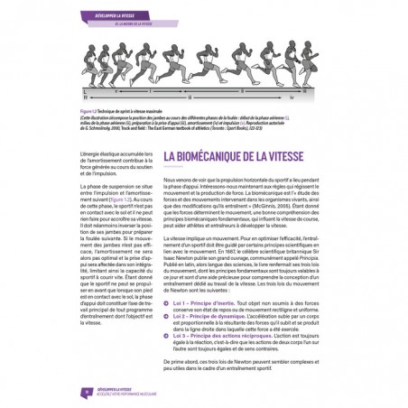 DÉVELOPPER SA VITESSE - Le guide ultime pour améliorer sa vitesse