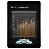 VERT® Coach - Jusqu'à 8 mesures de performance en temps réel VERT® Coach - Jusqu'à 8 mesures de performance en temps réel