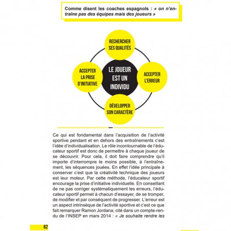 Les Indispensables de l'Éducateur Sportif - 4TRAINER Editions