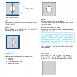 Le Judo des 15-17 ans