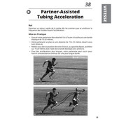 L'entraînement de la vitesse, de l'agilité et de la vivacité L'entraînement de la vitesse, de l'agilité et de la vivacité