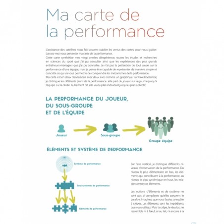 Les Secrets de l'Equipe Championne - 4TRAINER Editions