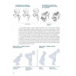 FESSIERS  Le guide ultime pour dessiner vos muscles et développer votre force - 4TRAINER Editions