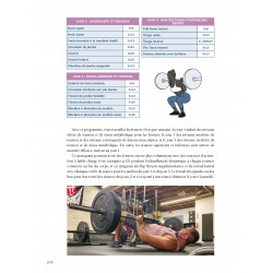 FESSIERS  Le guide ultime pour dessiner vos muscles et développer votre force - 4TRAINER Editions