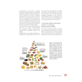 REAL MEAL REVOLUTION - Le Livre Fondateur du Régime Cétogène REAL MEAL REVOLUTION - Le Livre Fondateur du Régime Cétogène