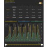 SMART NORDIC TRAINER - Dynamomètre et Plateforme de Force ischio-jambiers - Neuroexcellence
