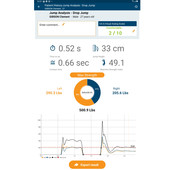 PACK PUISSANCE & MOBILITÉ - KFORCE Deltas + Sens PACK PUISSANCE & MOBILITÉ - KFORCE Deltas + Sens