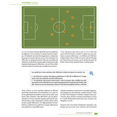 L'ATTAQUE EN FOOTBALL - 4Trainer Editions L'ATTAQUE EN FOOTBALL - 4Trainer Editions