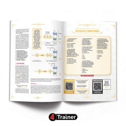 L'Encyclopédie de la préparation physique - 4TRAINER Editions