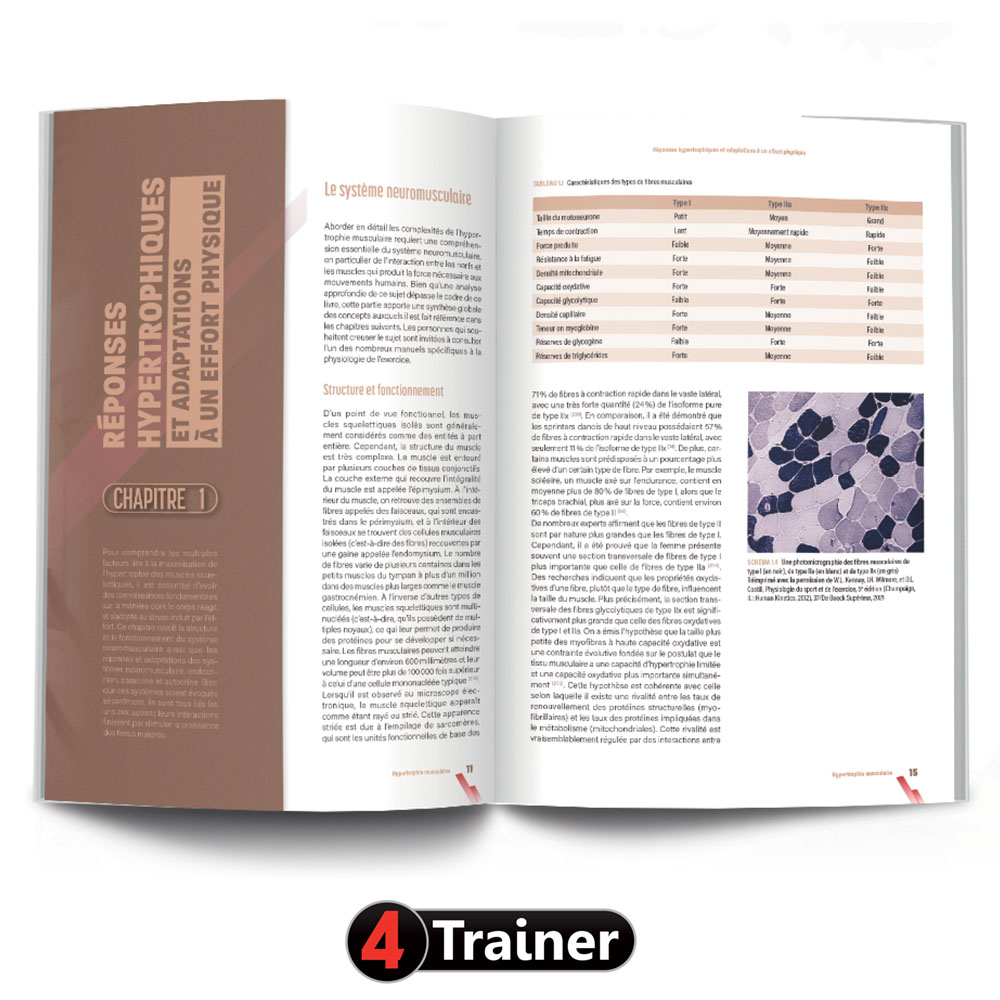 HYPERTROPHIE - 2nde Édition - 4TRAINER EDITIONS