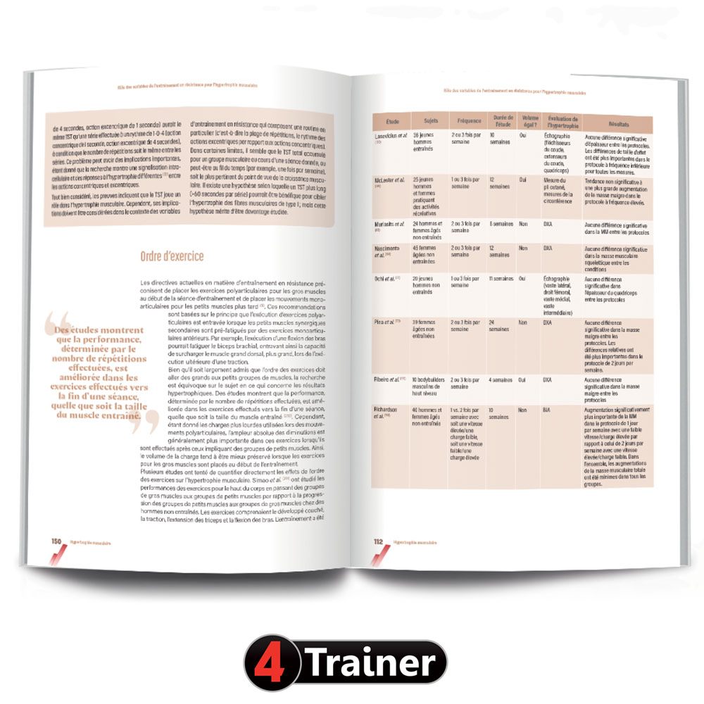 HYPERTROPHIE - 2nde Édition - 4TRAINER EDITIONS