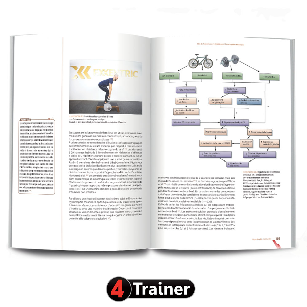 HYPERTROPHIE - 2nde Édition - 4TRAINER EDITIONS